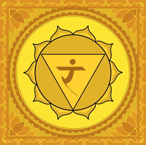 Tercer Chakra Manipura Chakra Centro De Psicologia Equilibrio Y Mente