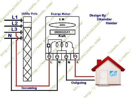 Meter Board Circuit Diagram Wiring Distribution Rcd Mcb Conn