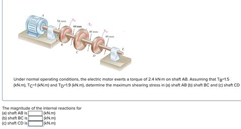 Solved Under Normal Operating Conditions The Electric Motor Chegg