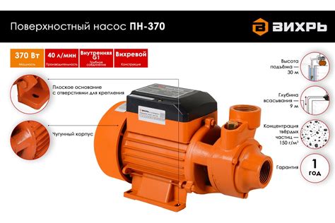 Поверхностный насос Вихрь ПН-370 68/4/1 - выгодная цена, отзывы ...