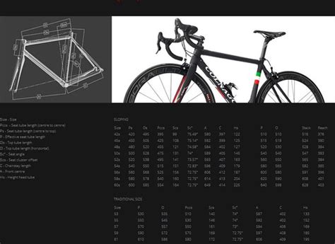 Colnago C60 Geometry See More Here Co Glory Cycles Flickr