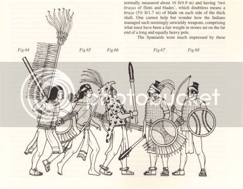 Historical Armies Illustrated The Aztec Empire And Contemporaries History Forum