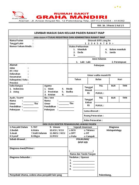 Lembar Masuk Dan Keluar Pasien Rawat Inap Pdf