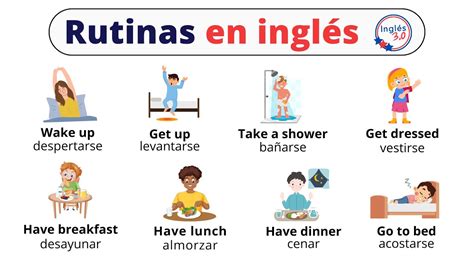 Rutinas diarias en inglés Aprende a decir las actividades diarias