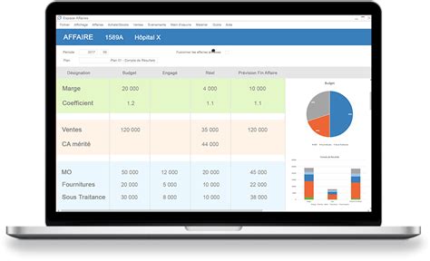 Pourquoi Opter Pour Un Logiciel De Gestion De Chantiers BTP