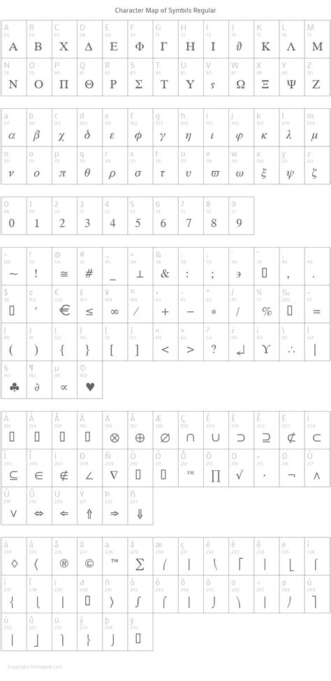 Symbils Font Download For Free View Sample Text Rating And More On