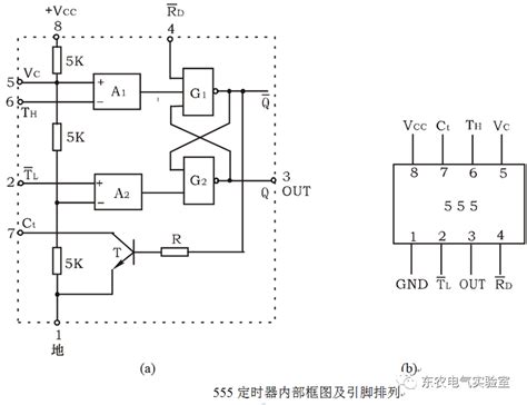 触发器及其应用实验报告总结555时基电路及其应用 Csdn博客