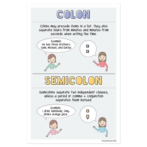 Quarterhouse Colons And Semicolons Poster English Language Arts Class Quarterhouseusa