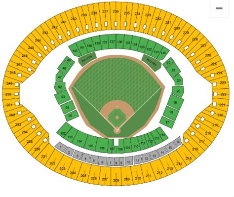 London Series Baseball Seating Plan