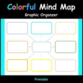 Colorful Mind Map Graphic Organizer Template By Teachy Zone TPT