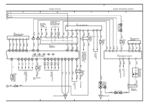 Rd688s Wiring Diagram