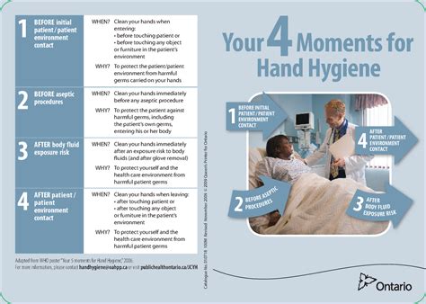 4 Moments For Hand Hygiene Poster Public Health Ontario Hand Hygiene