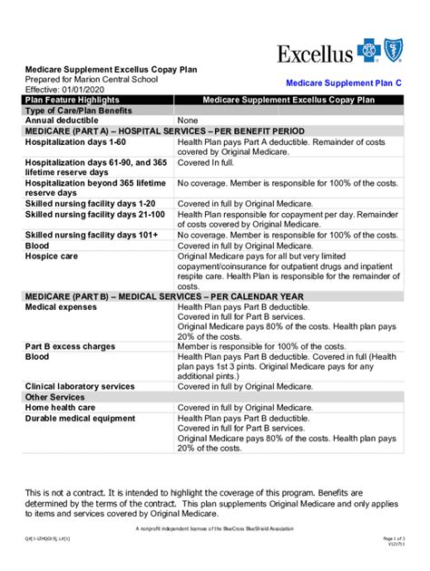 Fillable Online Marioncs OrgcmslibMedicare Blue Choice Copay Plan