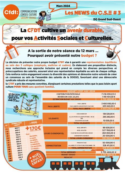 Les News Du C S E 3 Cfdt Orange