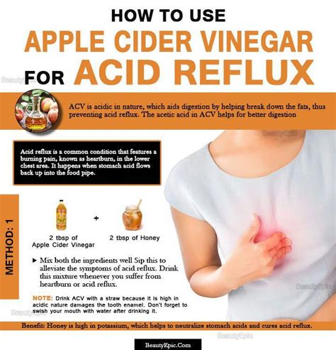 Pin On Acid Reflux Diet