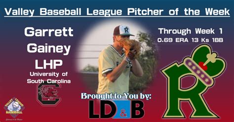 Winchesters Gainey And Front Royals Anderson Named Ldandb Pitcher Of