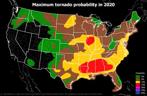 Maximum tornado probabilities by month and year - ustornadoes.com