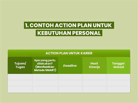 Action Plan Arti Manfaat Cara Membuat Dan Contohnya Glints Blog