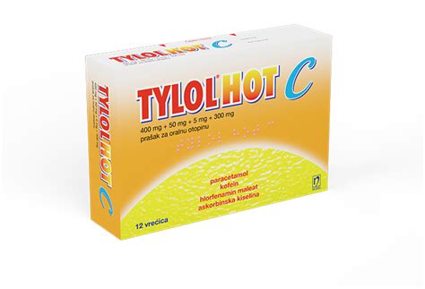 Svi već znaju - Tylol hot