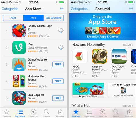 Navigating The App Store A Deep Dive Into The Role Of Apple App