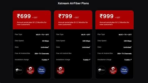 Airtel Launches Two New Xstream Airfiber Plans With Ott And Live Tv