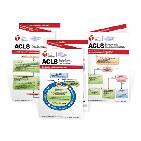 Aha Acls Reference Card Set