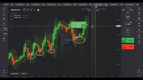 Heikin Ashi Ema Min Strategy Win Binary Options Youtube