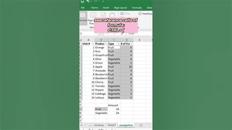 Excel Navigation Shortcuts Create And Clear Filters See Formula Reference Cells Freeze Panes