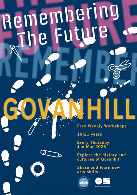 Remembering the Future: Govanhill history & heritage project for young ...