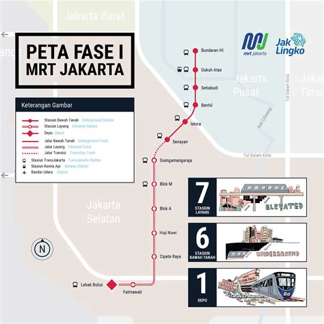 MRT Jakarta – TransportUmum.Com