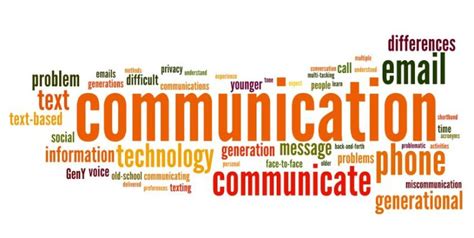 Evolution Of Communication In The Workplace Infographic