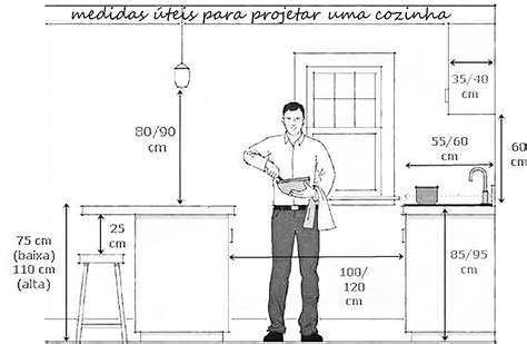 Bancada Cozinha Americana Medições De Cozinha Layout De Cozinha