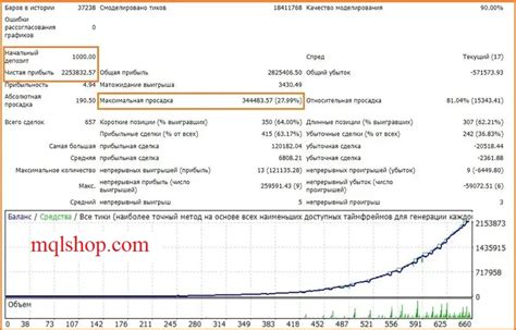 Scalper Avtomatfx Ea Mt With Setfiles Working Build