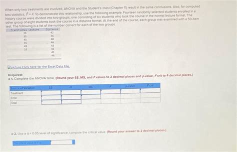 Solved When Only Two Treatments Are Involved Anova And The