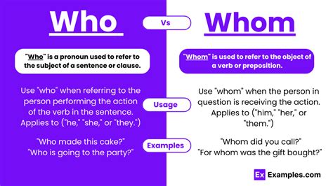 Who Vs Whom Examples Differences Usage Tricks Tips