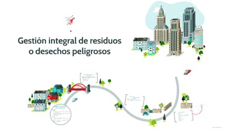 Gestión Integral De Residuos O Desechos Peligrosos By Alexa Rocha On Prezi