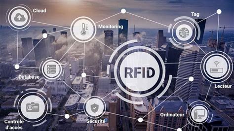 5 Point Differences Between Nfc Vs Rfid