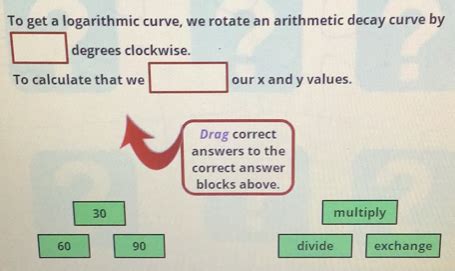 Solved: To get a logarithmic curve, we rotate an arithmetic decay curve ...