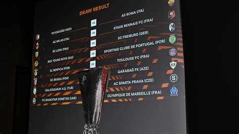 Sorteio Dos Oitavos De Final Da Uefa Europa Conference League O Que Foi Quais Eram As Equipas