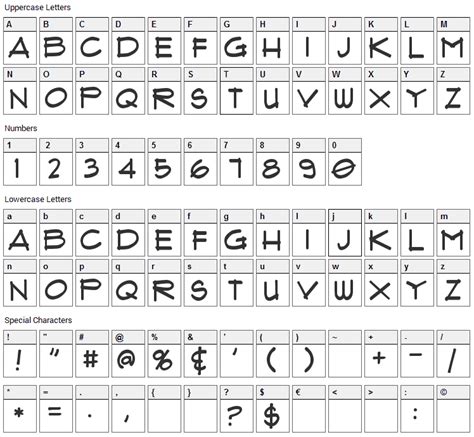 Flux Architect Font Download - Fonts4Free