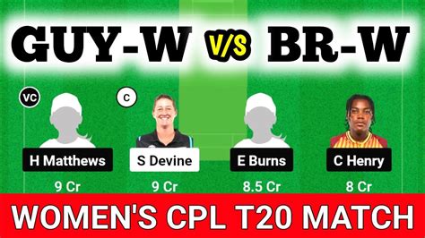 GUY W Vs BR W GUY W Vs BR W Dream11 Prediction Guyana Women Vs