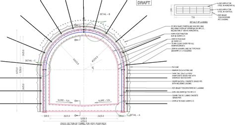 cross section of tunnel - Cadbull