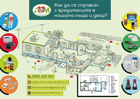 Как да се справим с вредителите в нашата къща и двор? {by} Дом без ...