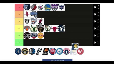 Nba Logos Tier List Youtube