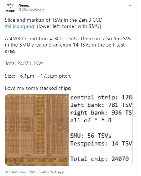 Amd Announces Use Of Tsmc D Fabric For Stacked Vertical Sram Cache