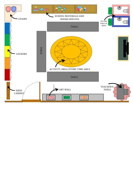 Kindergarten Classroom Floor Planduran Edrawmax Templates