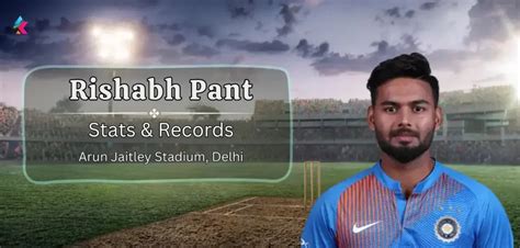 Rishabh Pant IPL Stats And Records In Arun Jaitley Stadium Delhi