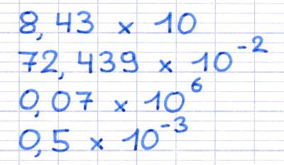 Multiplier un Nombre Décimal par une Puissance de 10