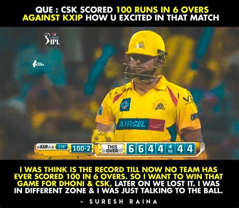 Do You Remember Suresh Raina Mripl Smashed 87 Runs In Just 25