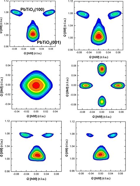 Color Online Xrd Contour Maps Of Reciprocal Space A Hl Plane Of